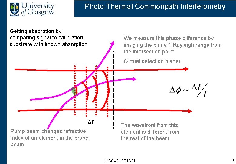 Photo-Thermal Commonpath Interferometry Getting absorption by comparing signal to calibration substrate with known absorption