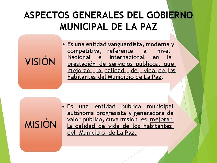 ASPECTOS GENERALES DEL GOBIERNO MUNICIPAL DE LA PAZ VISIÓN MISIÓN • Es una entidad