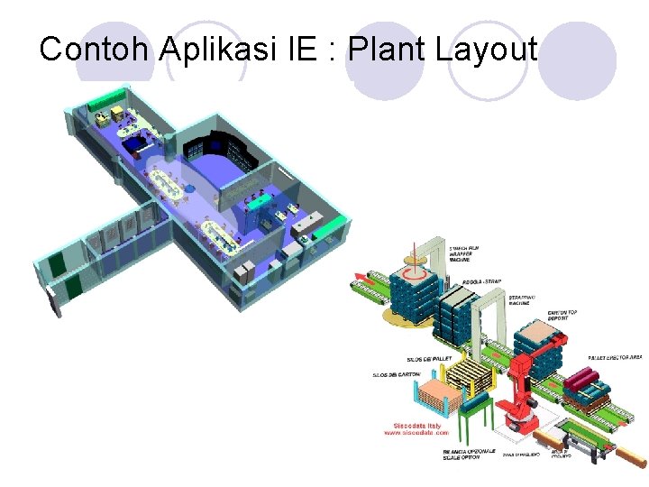 Contoh Aplikasi IE : Plant Layout Contoh Aplikasi IE : Plant Layout