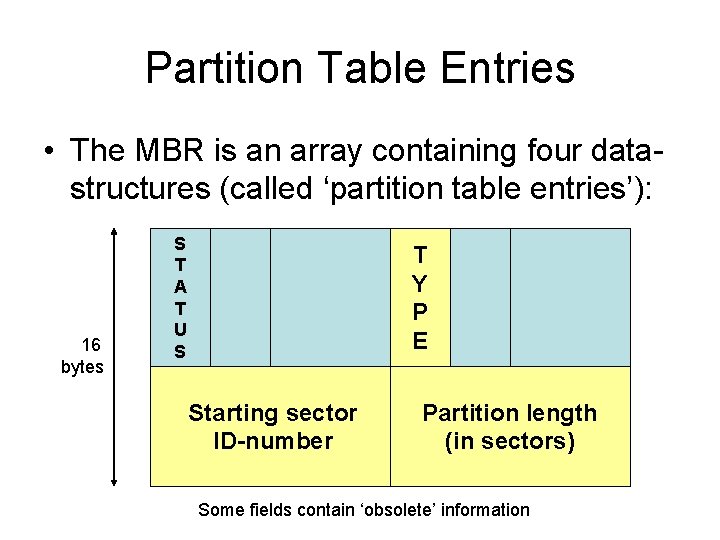 Partition Table Entries • The MBR is an array containing four datastructures (called ‘partition