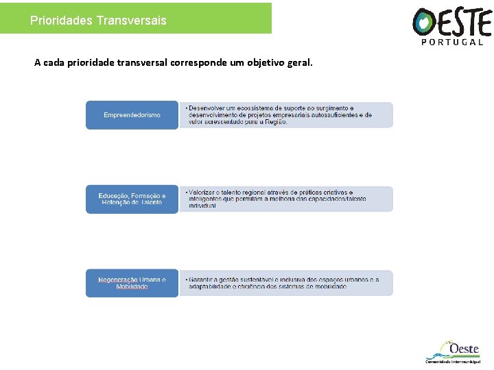 Prioridades Transversais A cada prioridade transversal corresponde um objetivo geral. 