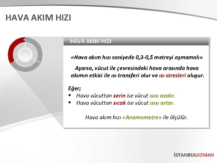 HAVA AKIM HIZI «Hava akım hızı saniyede 0, 3 -0, 5 metreyi aşmamalı» Aşarsa,