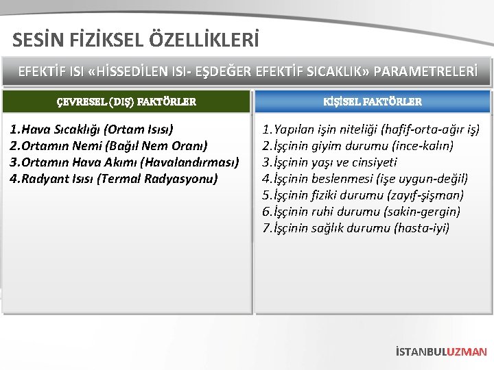 SESİN FİZİKSEL ÖZELLİKLERİ EFEKTİF ISI «HİSSEDİLEN ISI- EŞDEĞER EFEKTİF SICAKLIK» PARAMETRELERİ ÇEVRESEL (DIŞ) FAKTÖRLER