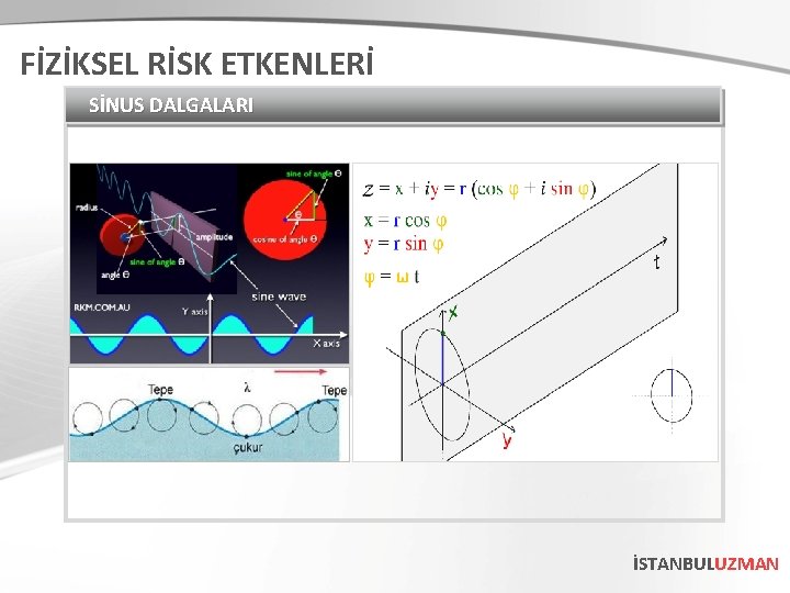 FİZİKSEL RİSK ETKENLERİ SİNUS DALGALARI İSTANBULUZMAN 