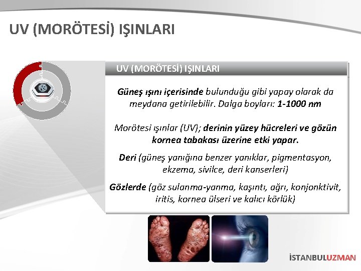 UV (MORÖTESİ) IŞINLARI Güneş ışını içerisinde bulunduğu gibi yapay olarak da meydana getirilebilir. Dalga