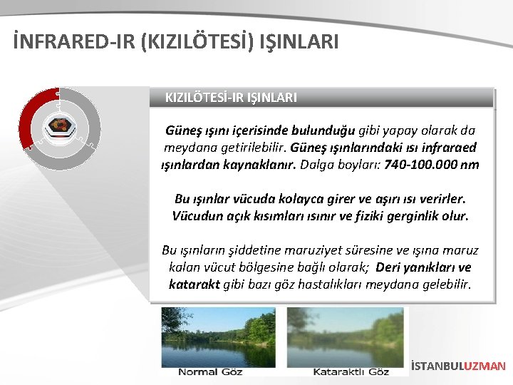 İNFRARED-IR (KIZILÖTESİ) IŞINLARI KIZILÖTESİ-IR IŞINLARI Güneş ışını içerisinde bulunduğu gibi yapay olarak da meydana