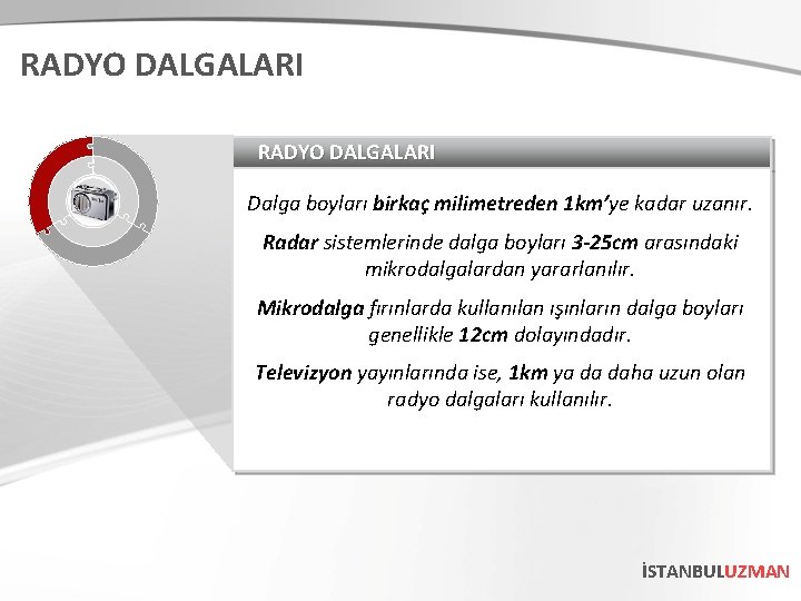 RADYO DALGALARI Dalga boyları birkaç milimetreden 1 km’ye kadar uzanır. Radar sistemlerinde dalga boyları