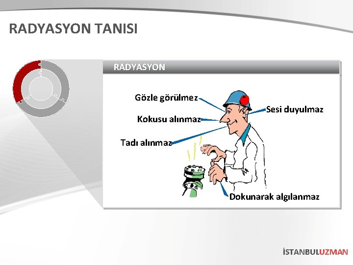 RADYASYON TANISI RADYASYON Gözle görülmez Kokusu alınmaz Sesi duyulmaz Tadı alınmaz Dokunarak algılanmaz İSTANBULUZMAN