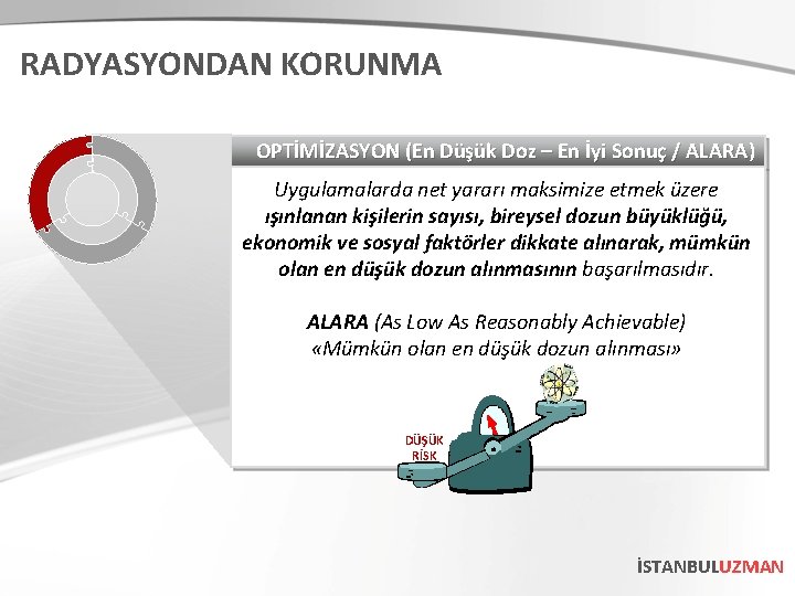 RADYASYONDAN KORUNMA OPTİMİZASYON (En Düşük Doz – En İyi Sonuç / ALARA) Uygulamalarda net