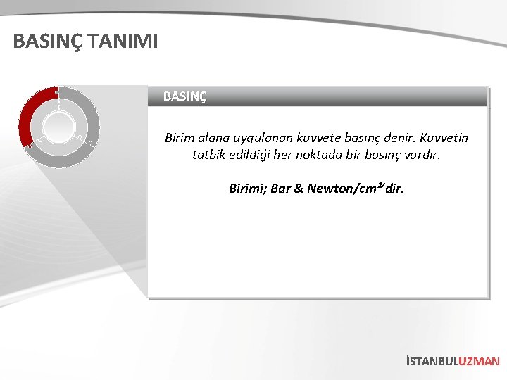 BASINÇ TANIMI BASINÇ Birim alana uygulanan kuvvete basınç denir. Kuvvetin tatbik edildiği her noktada