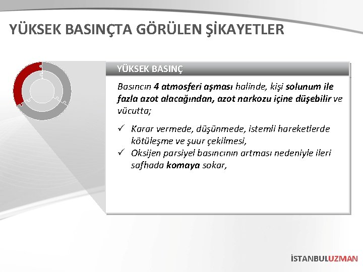 YÜKSEK BASINÇTA GÖRÜLEN ŞİKAYETLER YÜKSEK BASINÇ Basıncın 4 atmosferi aşması halinde, kişi solunum ile