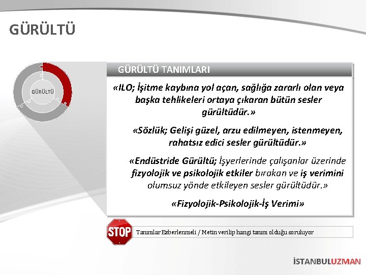 GÜRÜLTÜ TANIMLARI GÜRÜLTÜ «ILO; İşitme kaybına yol açan, sağlığa zararlı olan veya başka tehlikeleri