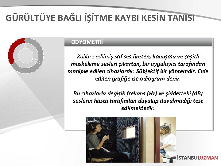 GÜRÜLTÜYE BAĞLI İŞİTME KAYBI KESİN TANISI ODYOMETRİ Kalibre edilmiş saf ses üreten, konuşma ve