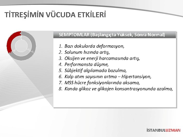 TİTREŞİMİN VÜCUDA ETKİLERİ SEMPTOMLAR (Başlangıçta Yüksek, Sonra Normal) 1. 2. 3. 4. 5. 6.