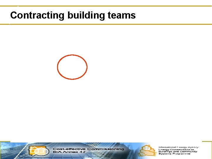 Contracting building teams 14 