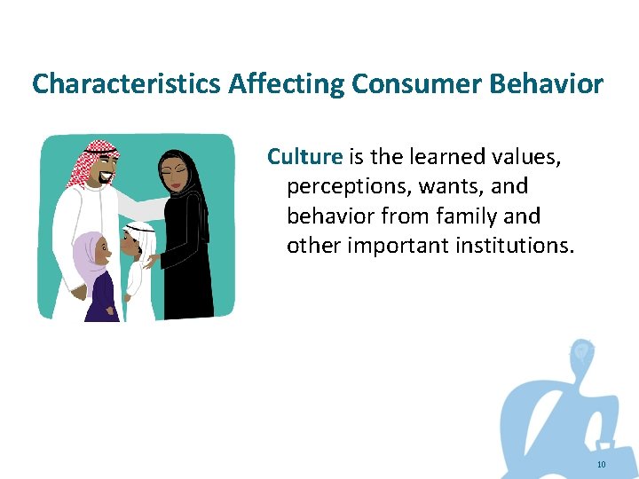 Characteristics Affecting Consumer Behavior Culture is the learned values, perceptions, wants, and behavior from