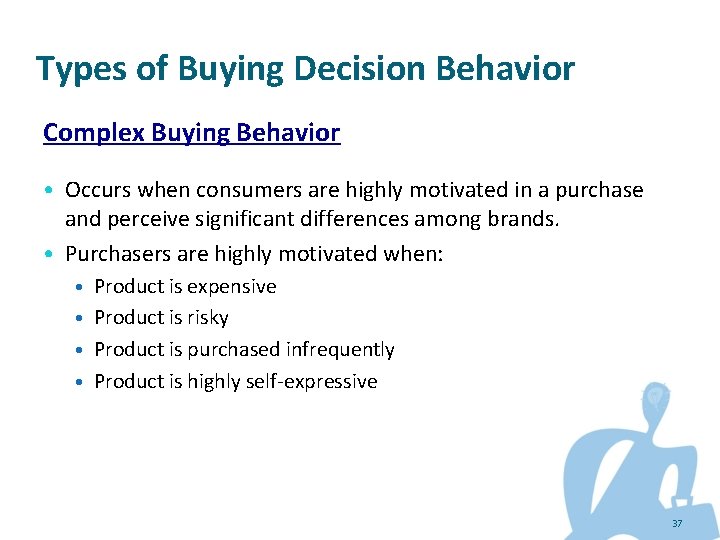 Types of Buying Decision Behavior Complex Buying Behavior • Occurs when consumers are highly