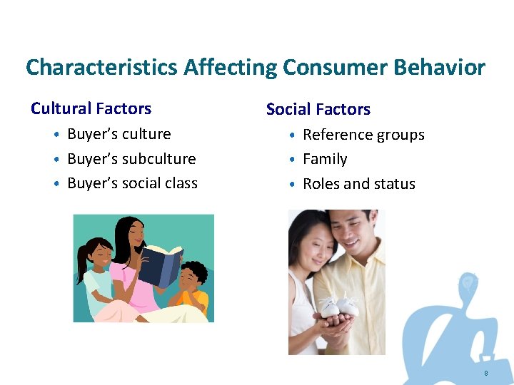 Characteristics Affecting Consumer Behavior Cultural Factors Social Factors • Buyer’s culture • Reference groups