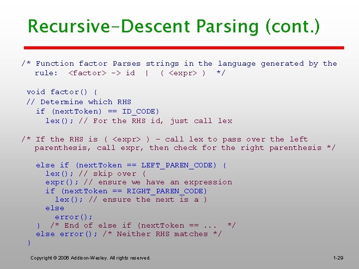 Recursive-Descent Parsing (cont. ) /* Function factor Parses strings in the language generated by