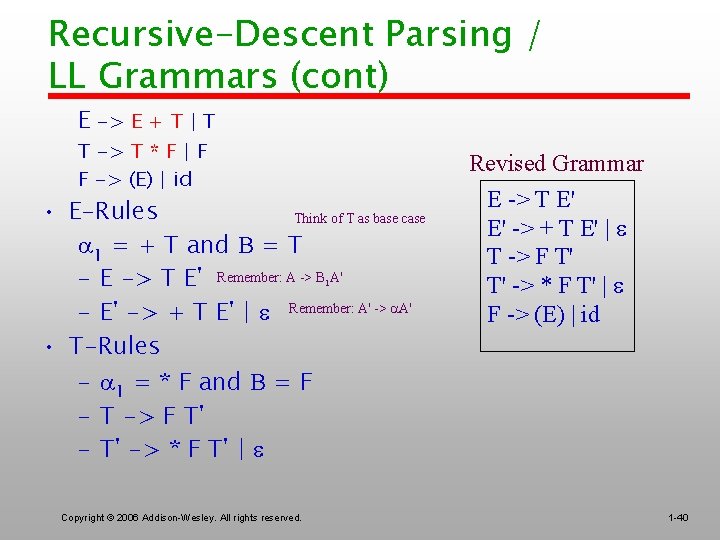 Recursive-Descent Parsing / LL Grammars (cont) E -> E + T | T T