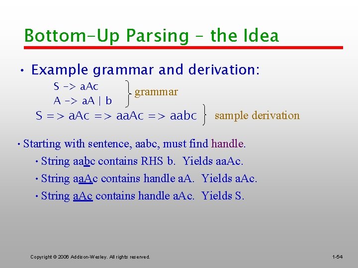 Bottom-Up Parsing – the Idea • Example grammar and derivation: S -> a. Ac