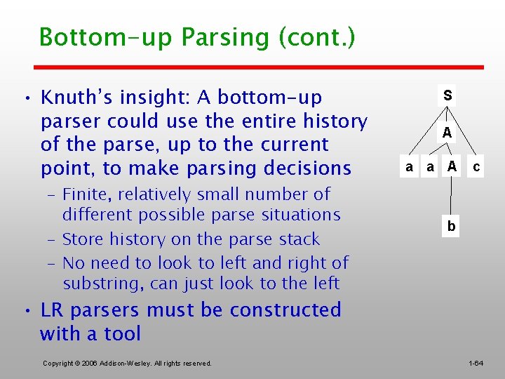 Bottom-up Parsing (cont. ) • Knuth’s insight: A bottom-up parser could use the entire
