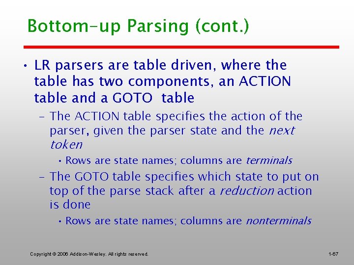 Bottom-up Parsing (cont. ) • LR parsers are table driven, where the table has