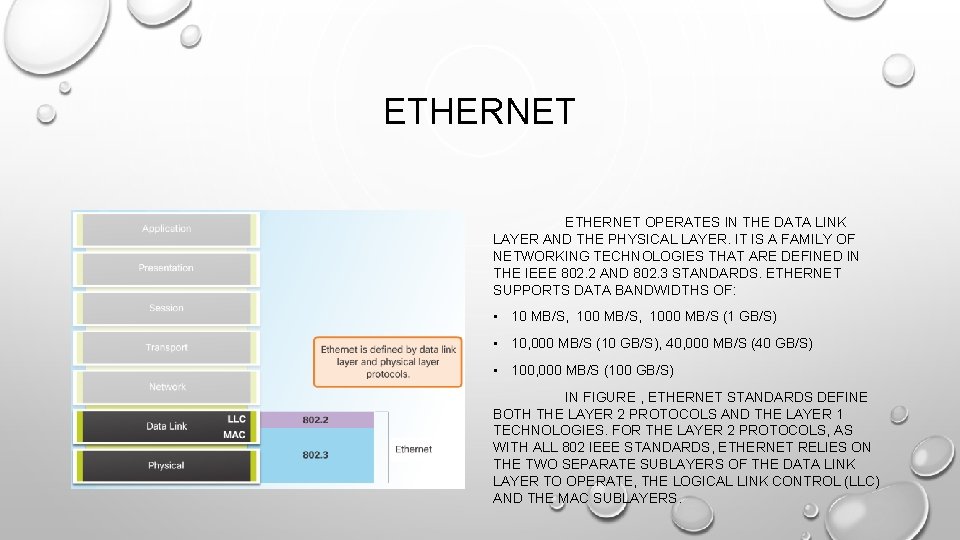 ETHERNET OPERATES IN THE DATA LINK LAYER AND THE PHYSICAL LAYER. IT IS A