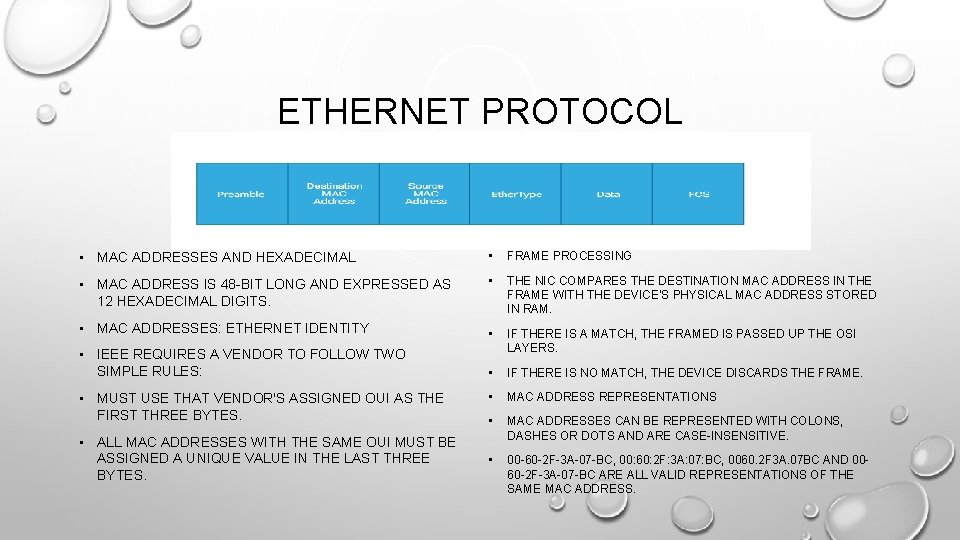 ETHERNET PROTOCOL • MAC ADDRESSES AND HEXADECIMAL • FRAME PROCESSING • MAC ADDRESS IS