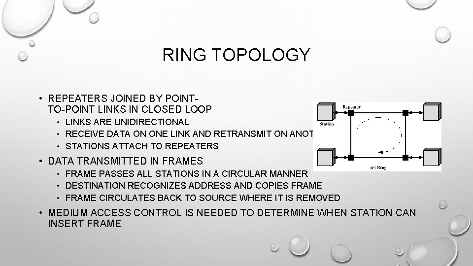 RING TOPOLOGY • REPEATERS JOINED BY POINTTO-POINT LINKS IN CLOSED LOOP • LINKS ARE