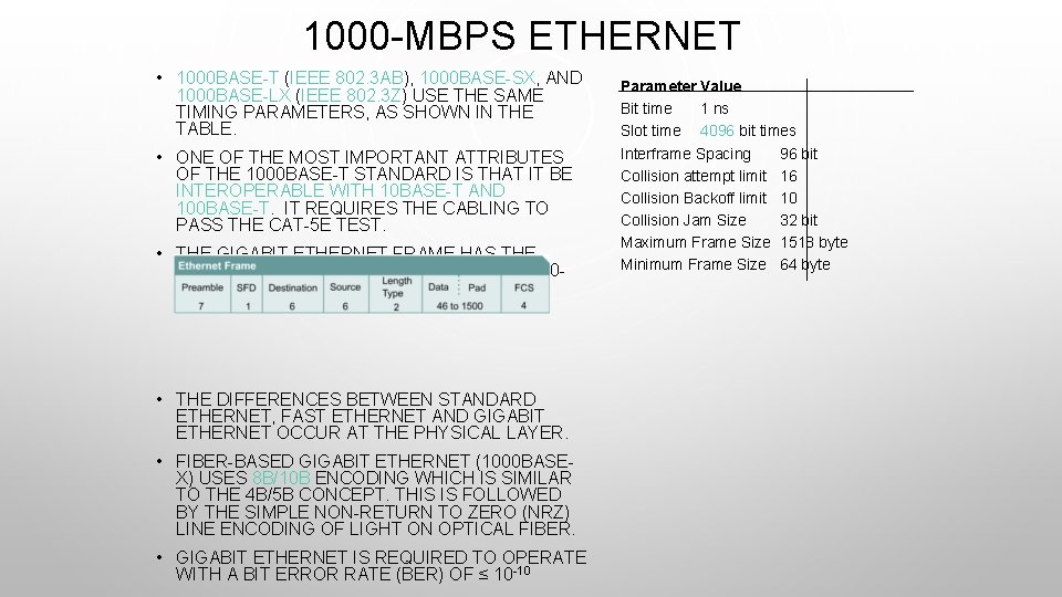 1000 -MBPS ETHERNET • 1000 BASE-T (IEEE 802. 3 AB), 1000 BASE-SX, AND 1000