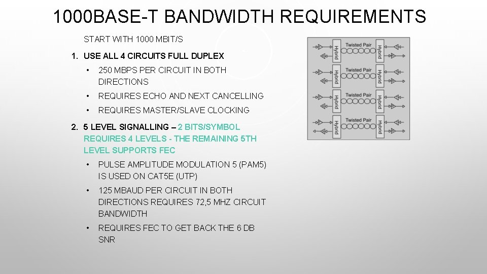 1000 BASE-T BANDWIDTH REQUIREMENTS START WITH 1000 MBIT/S 1. USE ALL 4 CIRCUITS FULL