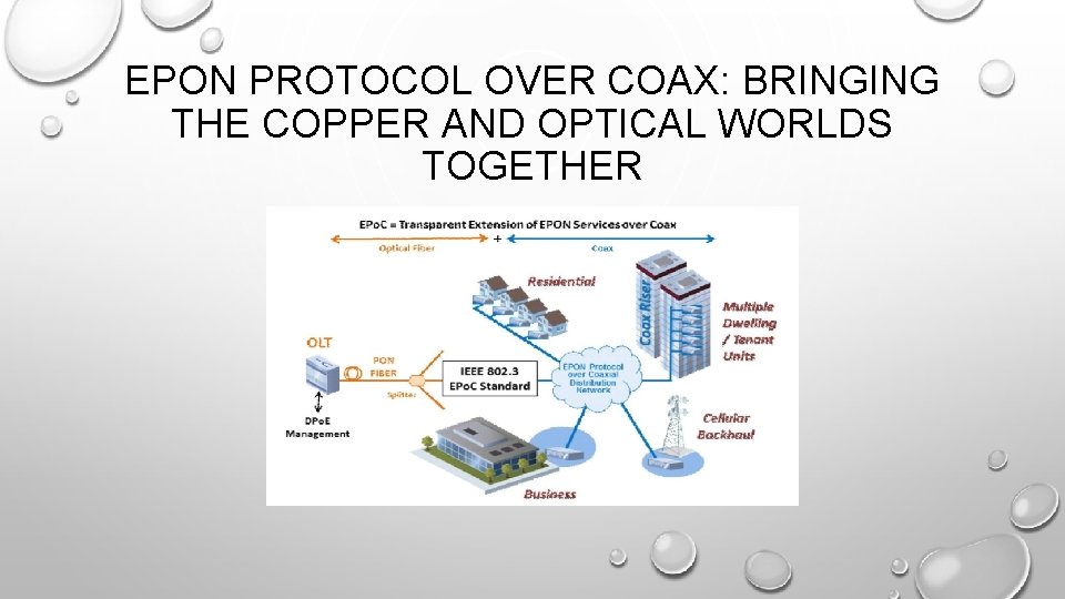 EPON PROTOCOL OVER COAX: BRINGING THE COPPER AND OPTICAL WORLDS TOGETHER 