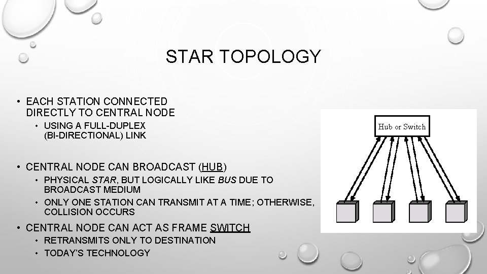 STAR TOPOLOGY • EACH STATION CONNECTED DIRECTLY TO CENTRAL NODE • USING A FULL-DUPLEX