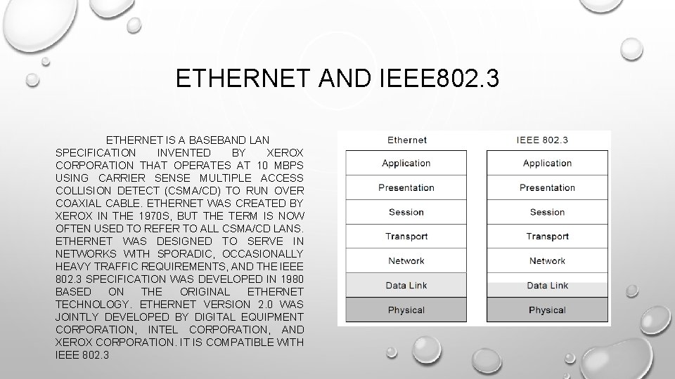 ETHERNET AND IEEE 802. 3 ETHERNET IS A BASEBAND LAN SPECIFICATION INVENTED BY XEROX