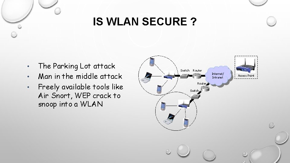 IS WLAN SECURE ? • • • The Parking Lot attack Man in the