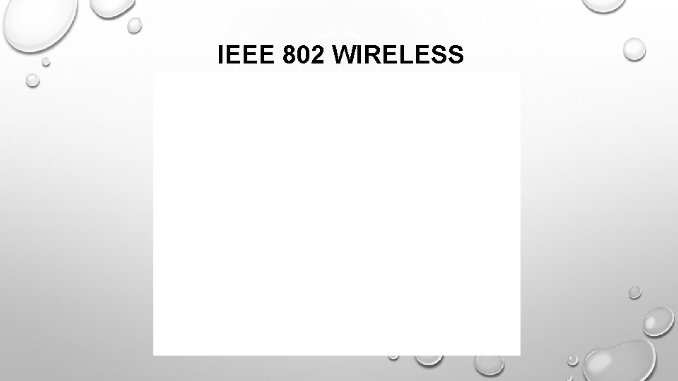 IEEE 802 WIRELESS 