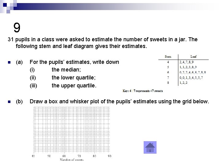 9 31 pupils in a class were asked to estimate the number of sweets