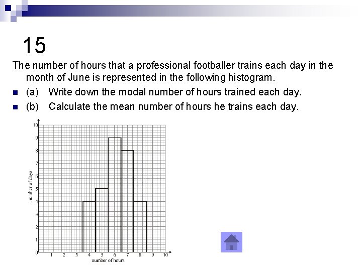 15 The number of hours that a professional footballer trains each day in the