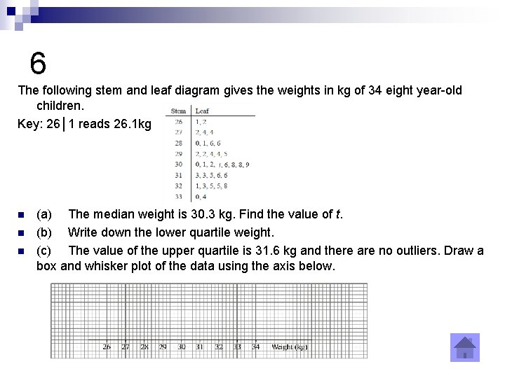 6 The following stem and leaf diagram gives the weights in kg of 34