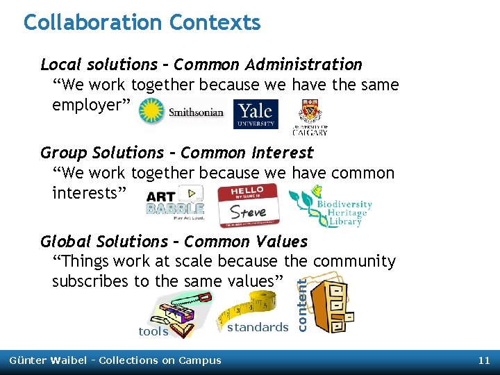 Collaboration Contexts Local solutions - Common Administration “We work together because we have the