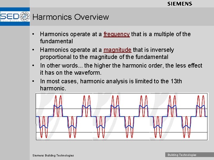 Harmonics Overview • Harmonics operate at a frequency that is a multiple of the