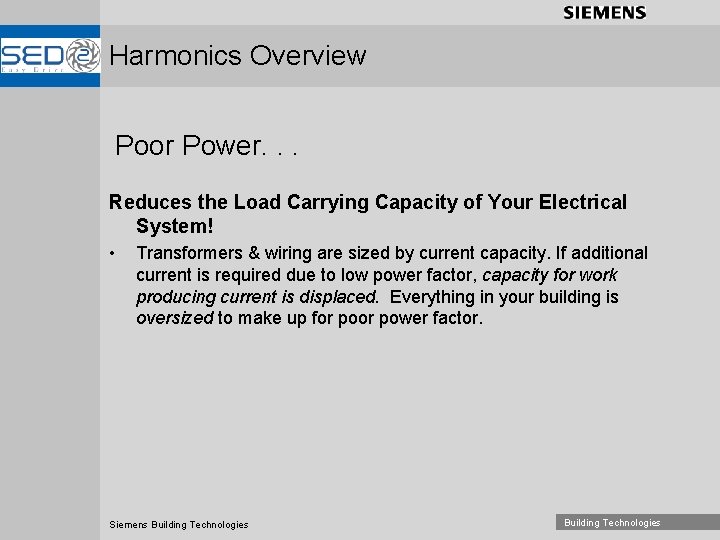 Harmonics Overview Poor Power. . . Reduces the Load Carrying Capacity of Your Electrical
