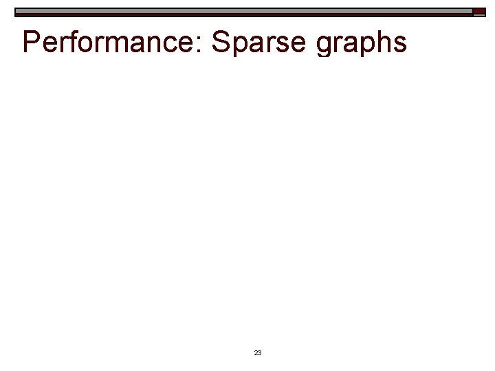 Performance: Sparse graphs 23 