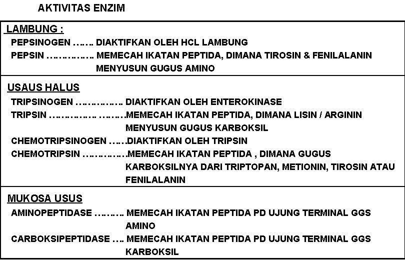 AKTIVITAS ENZIM LAMBUNG : PEPSINOGEN ……. DIAKTIFKAN OLEH HCL LAMBUNG PEPSIN ……………. MEMECAH IKATAN