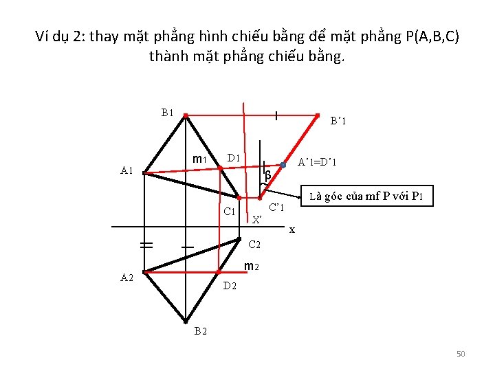 Ví dụ 2: thay mặt phẳng hình chiếu bằng để mặt phẳng P(A, B,