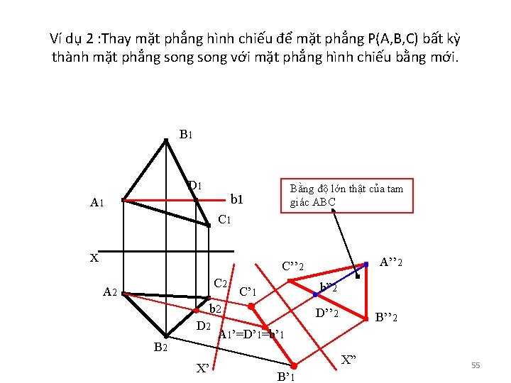 Ví dụ 2 : Thay mặt phẳng hình chiếu để mặt phẳng P(A, B,