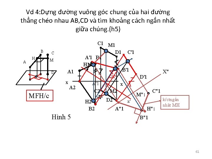 Vd 4: Dựng đường vuông góc chung của hai đường thẳng chéo nhau AB,