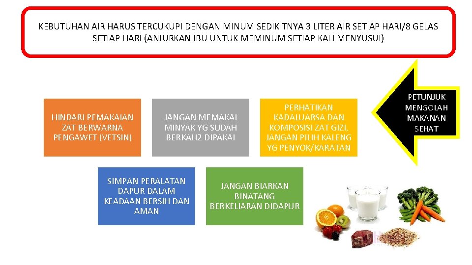KEBUTUHAN AIR HARUS TERCUKUPI DENGAN MINUM SEDIKITNYA 3 LITER AIR SETIAP HARI/8 GELAS SETIAP