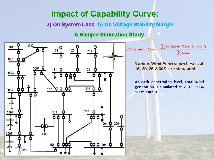Impact of Capability Curve: a) On System Loss b) On Voltage Stability Margin A